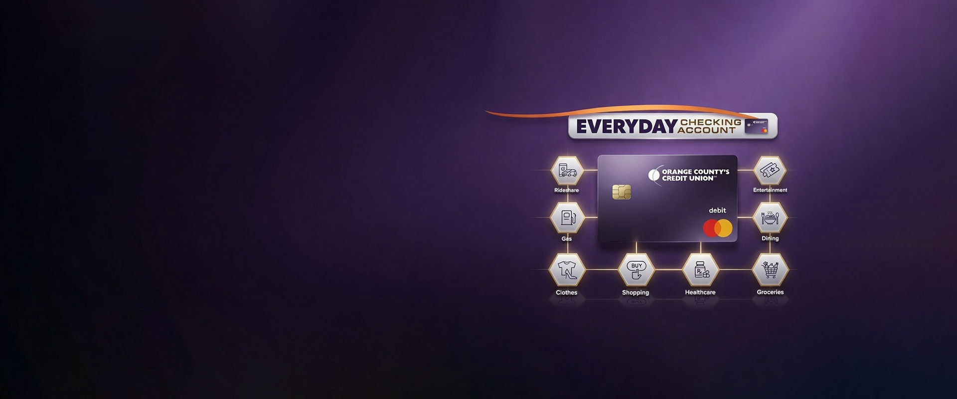 everyday-checking-homepage-banner-2-1920x800.jpg