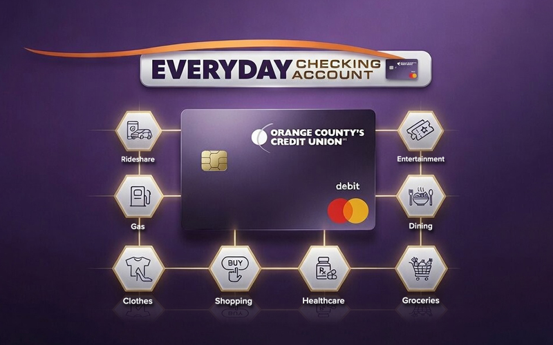 everyday checking mobile banner 800x500.jpg